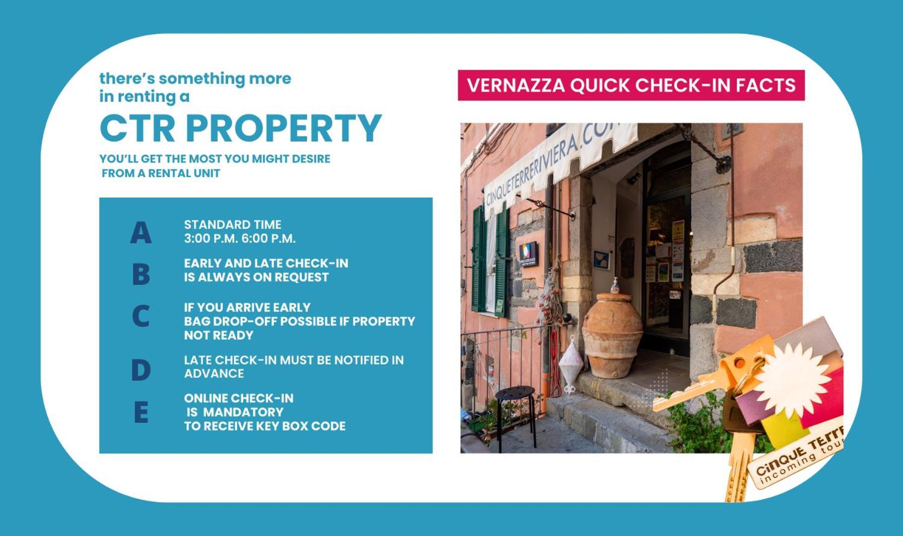 La Casa Di Frida Appartement Vernazza Buitenkant foto